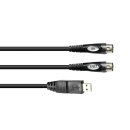 LogiLink USB MIDI Cable 1,9m